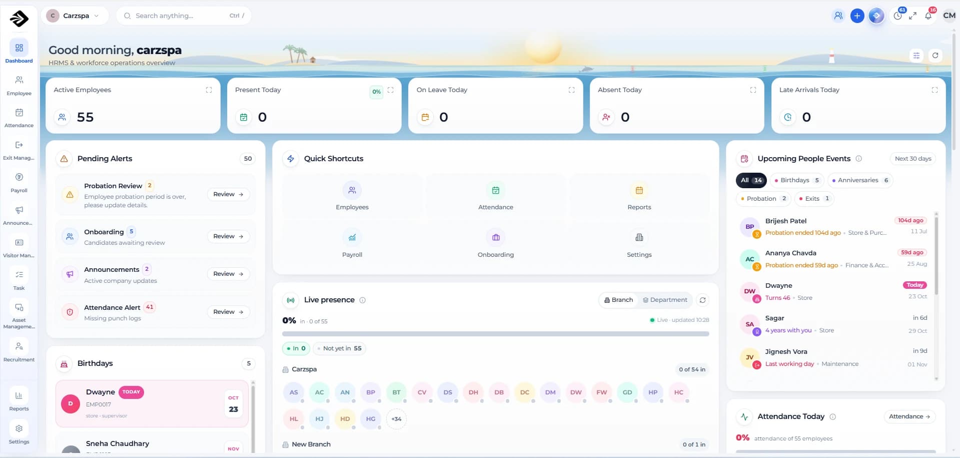 The SleetHR dashboard with employee counts, pending alerts, live presence and upcoming people events