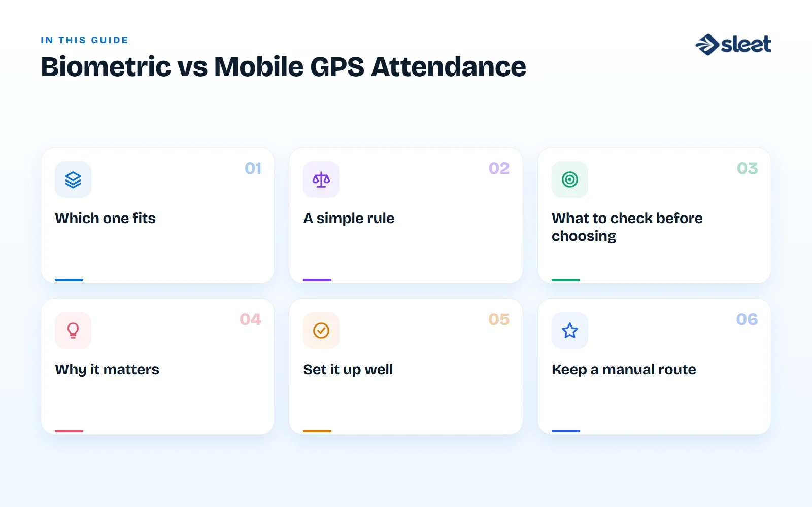 Key points covered in this guide: Which one fits, A simple rule, What to check before choosing, Why it matters, Set it up well, Keep a manual route