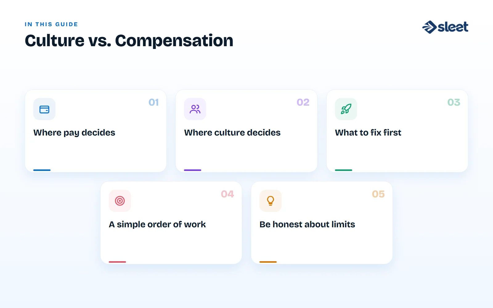 Key points covered in this guide: Where pay decides, Where culture decides, What to fix first, A simple order of work, Be honest about limits