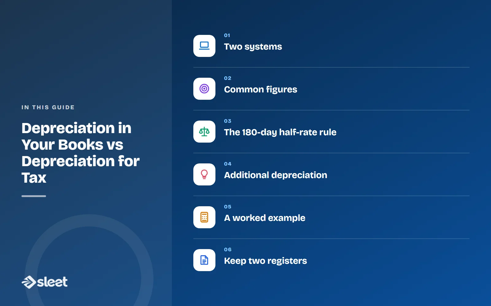 Key points covered in this guide: Two systems, Common figures, The 180-day half-rate rule, Additional depreciation, A worked example, Keep two registers