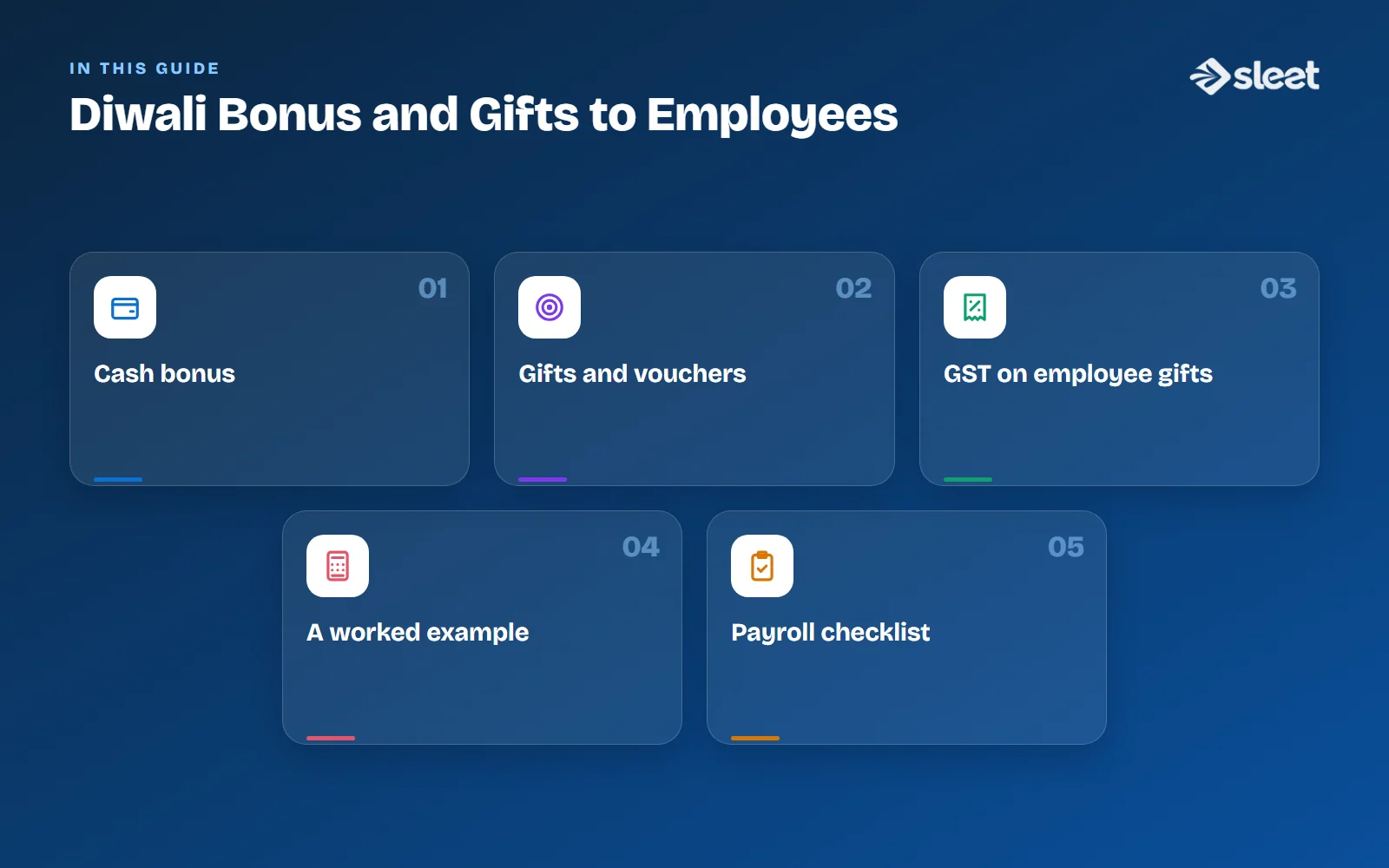 Key points covered in this guide: Cash bonus, Gifts and vouchers, GST on employee gifts, A worked example, Payroll checklist