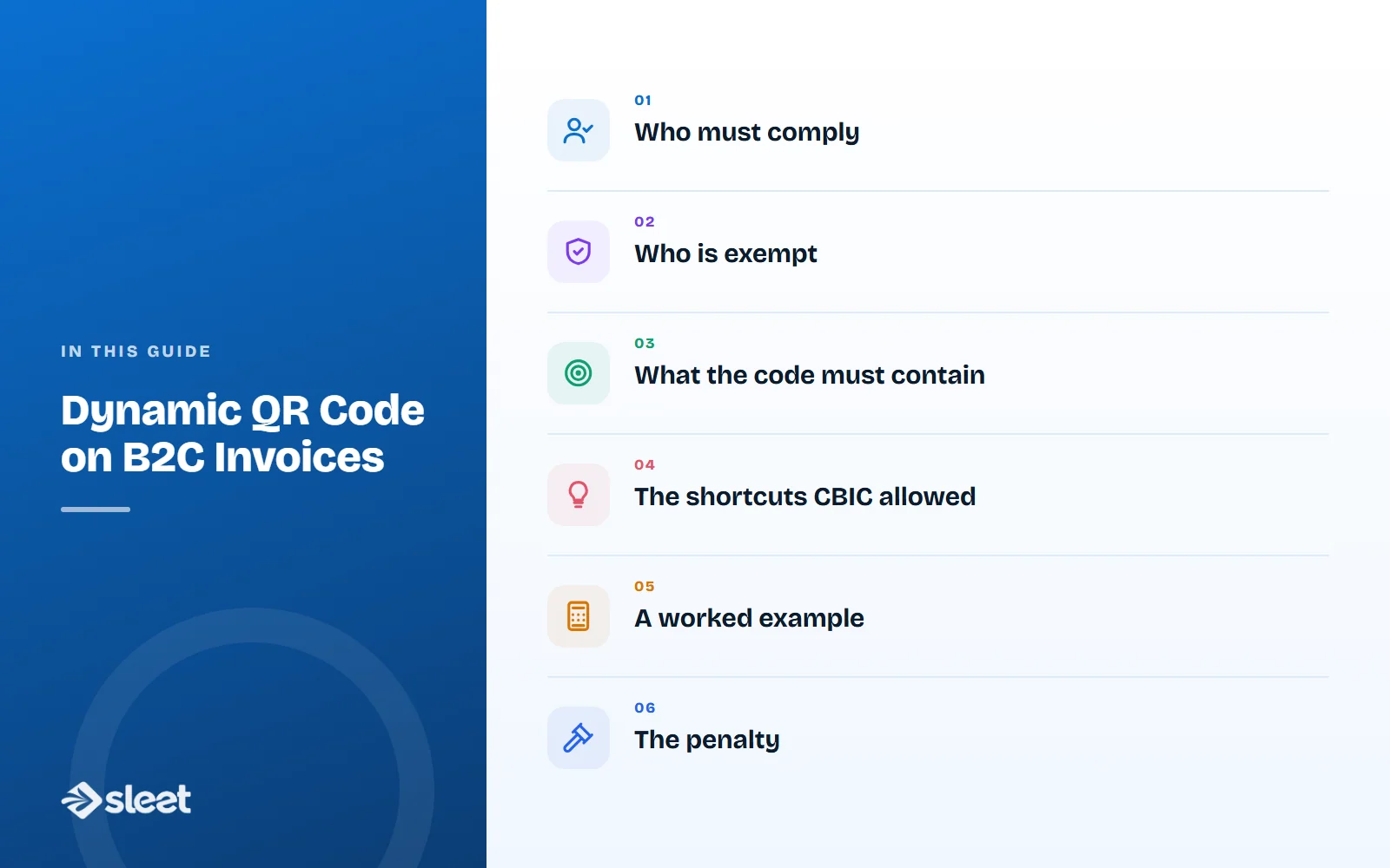 Key points covered in this guide: Who must comply, Who is exempt, What the code must contain, The shortcuts CBIC allowed, A worked example, The penalty