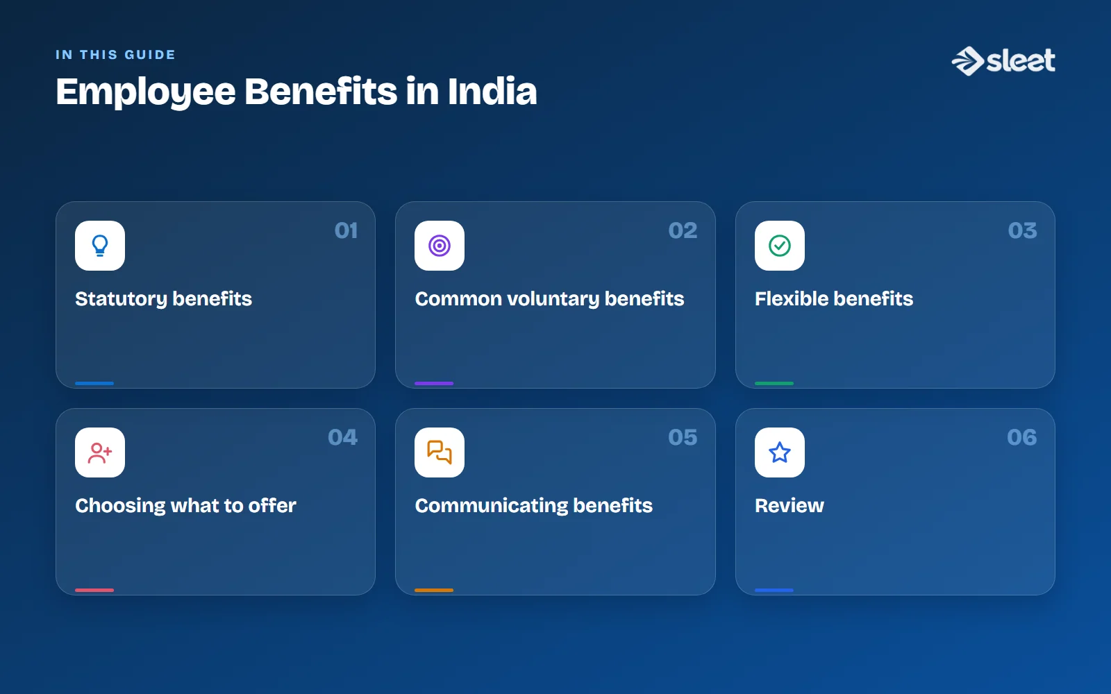 Key points covered in this guide: Statutory benefits, Common voluntary benefits, Flexible benefits, Choosing what to offer, Communicating benefits, Review