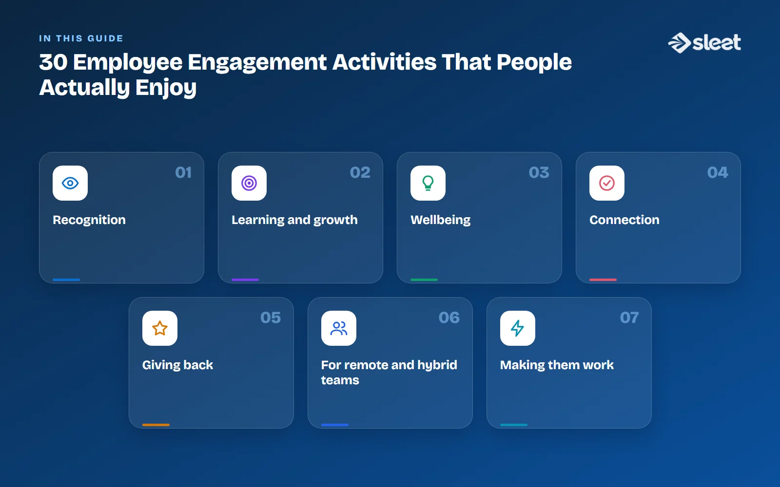 Key points covered in this guide: Recognition, Learning and growth, Wellbeing, Connection, Giving back, For remote and hybrid teams, Making them work