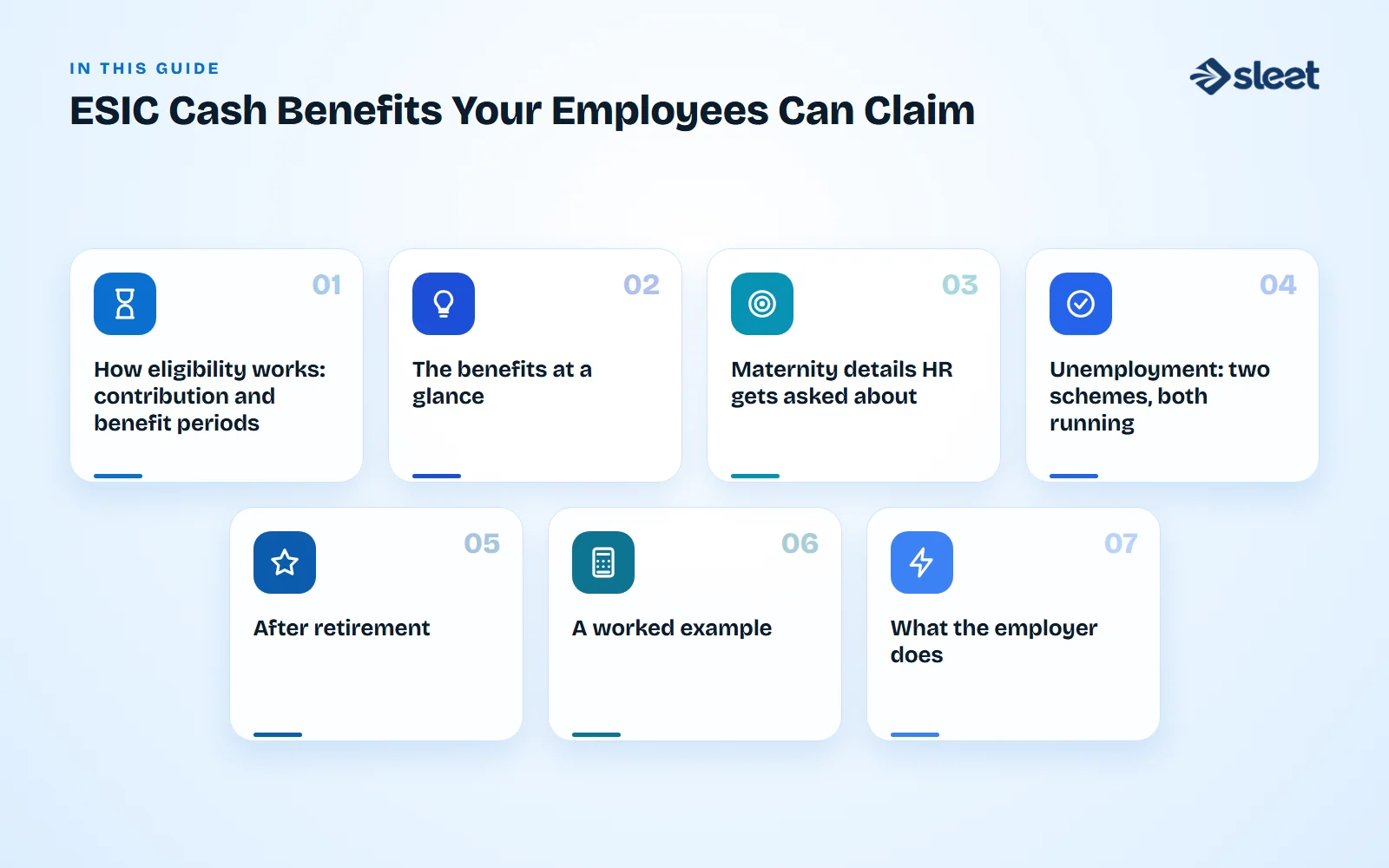 Key points covered in this guide: How eligibility works: contribution and benefit periods, The benefits at a glance, Maternity details HR gets asked about, Unemployment: two schemes, both running, After retirement, A worked example, What the employer does