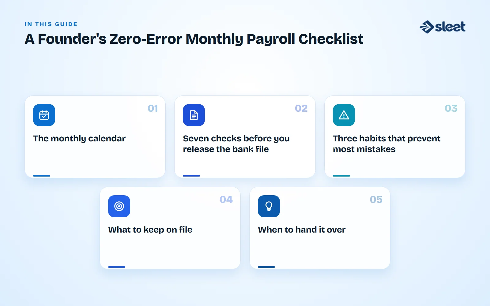 Key points covered in this guide: The monthly calendar, Seven checks before you release the bank file, Three habits that prevent most mistakes, What to keep on file, When to hand it over
