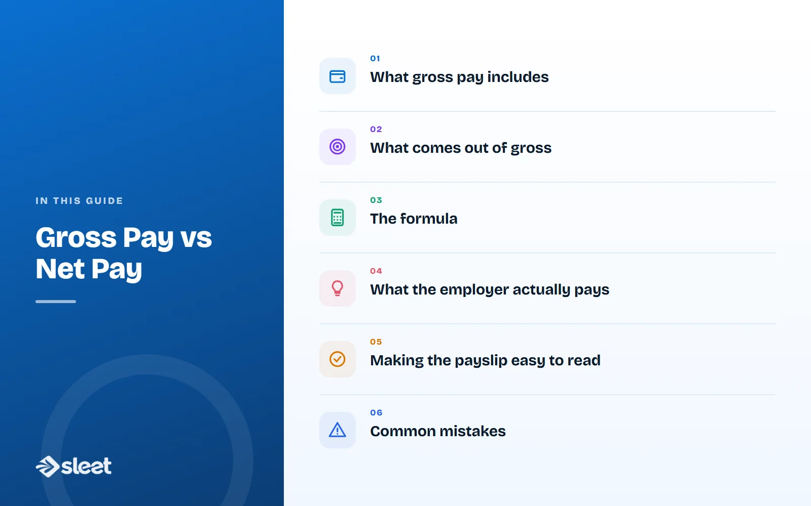 Key points covered in this guide: What gross pay includes, What comes out of gross, The formula, What the employer actually pays, Making the payslip easy to read, Common mistakes