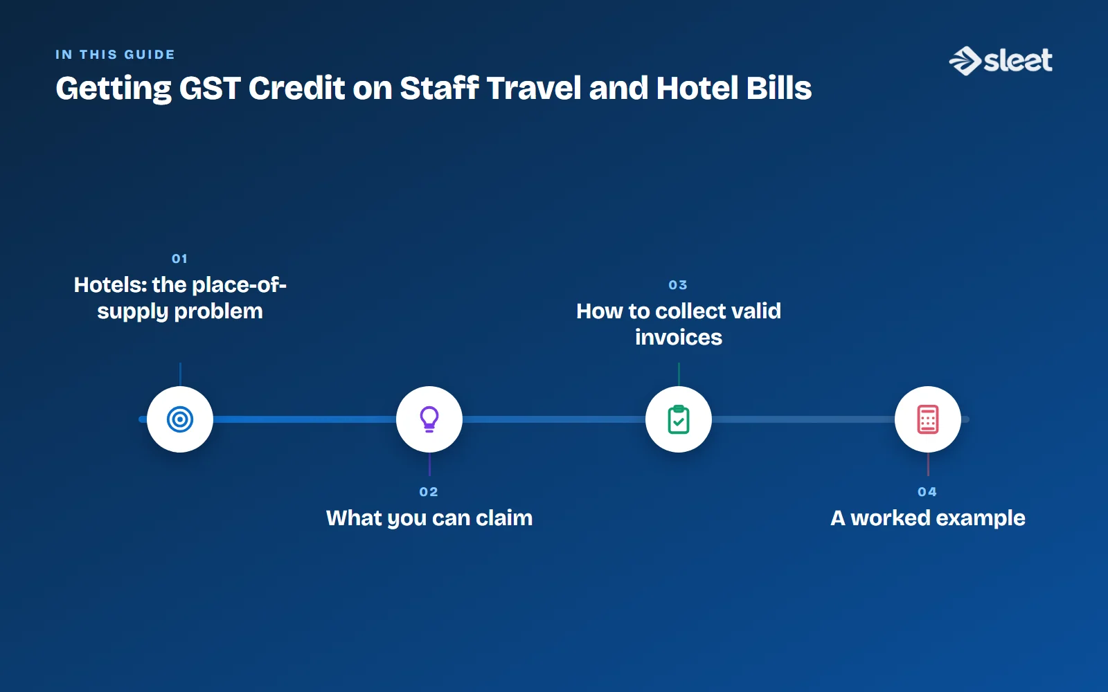 Key points covered in this guide: Hotels: the place-of-supply problem, What you can claim, How to collect valid invoices, A worked example