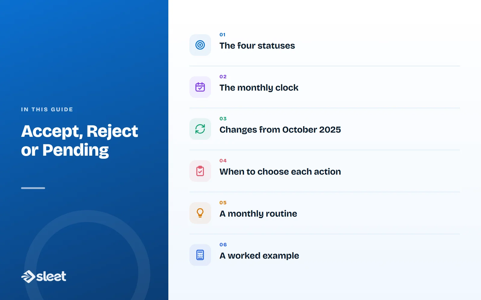 Key points covered in this guide: The four statuses, The monthly clock, Changes from October 2025, When to choose each action, A monthly routine, A worked example