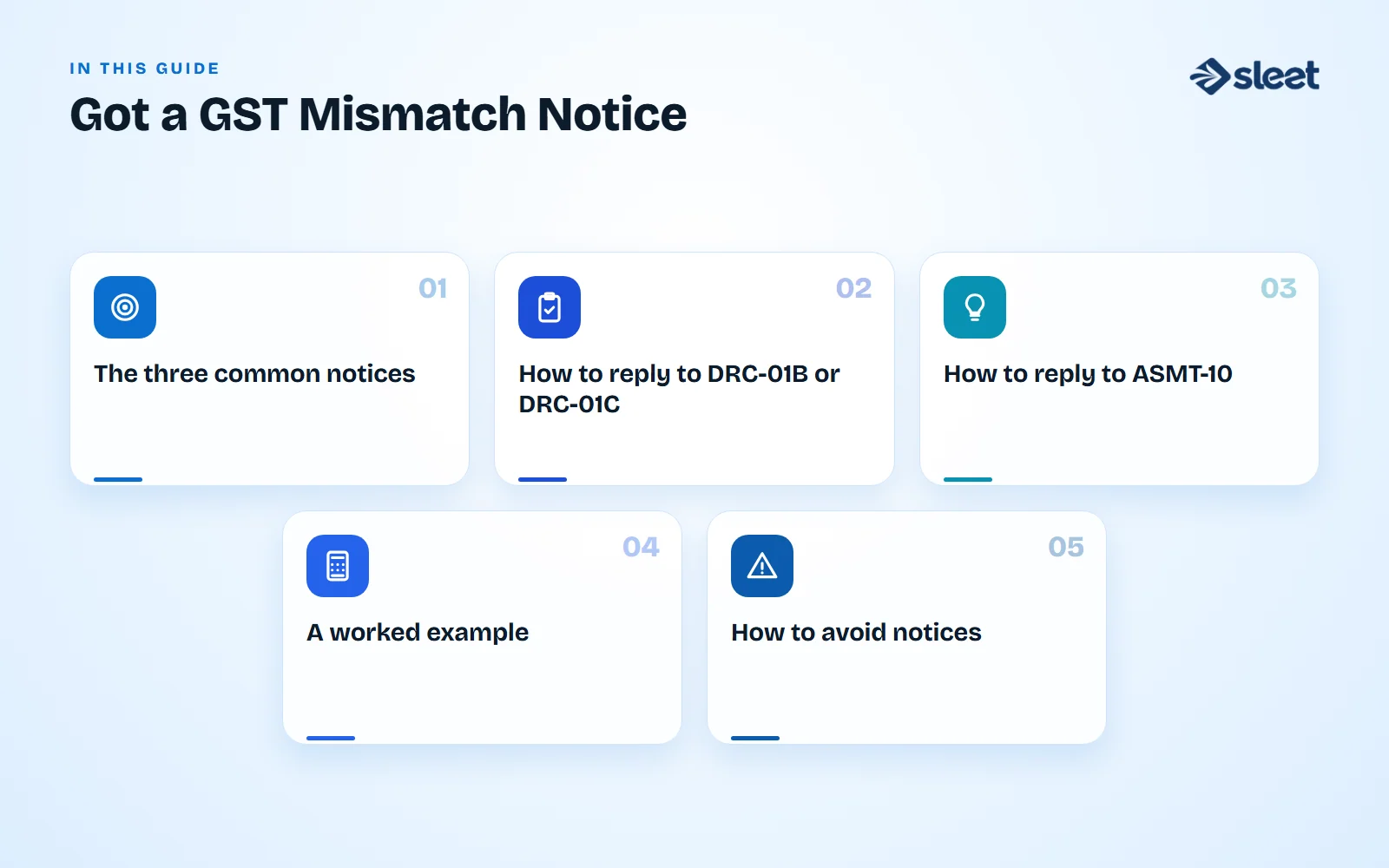 Key points covered in this guide: The three common notices, How to reply to DRC-01B or DRC-01C, How to reply to ASMT-10, A worked example, How to avoid notices