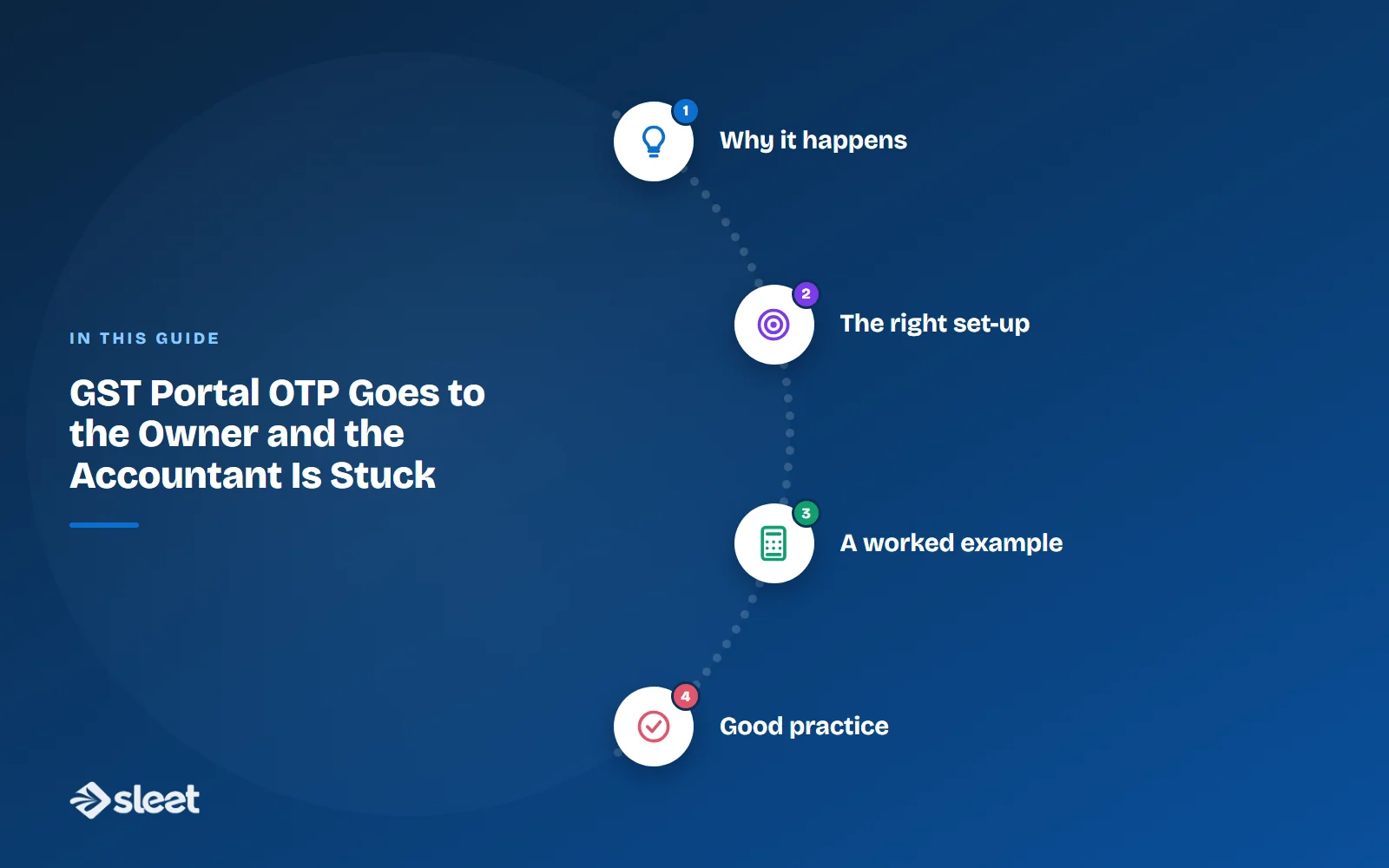 Key points covered in this guide: Why it happens, The right set-up, A worked example, Good practice