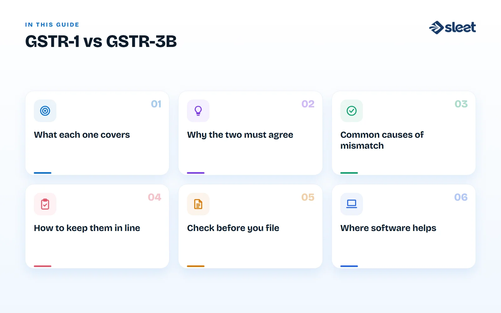 Key points covered in this guide: What each one covers, Why the two must agree, Common causes of mismatch, How to keep them in line, Check before you file, Where software helps