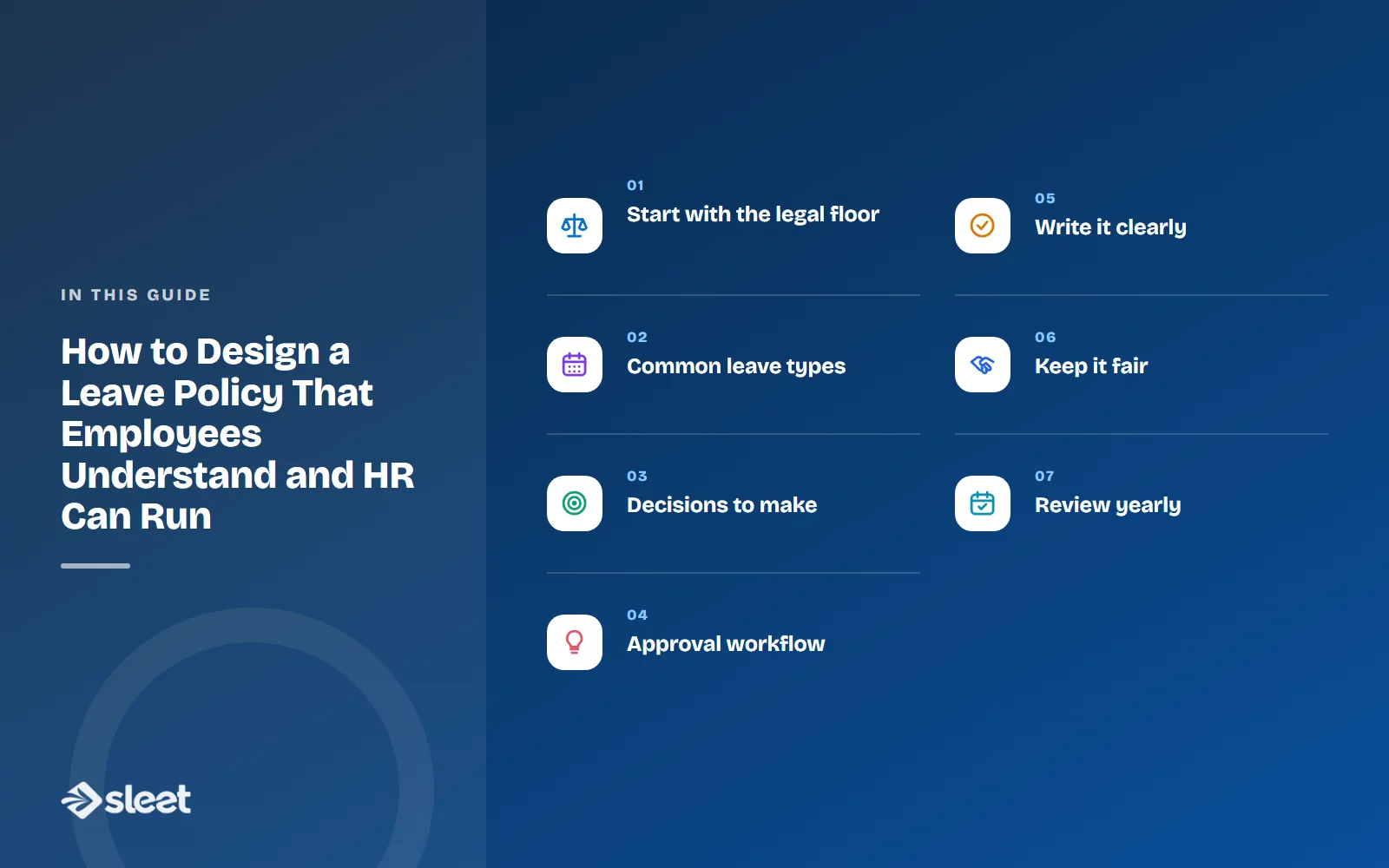 Key points covered in this guide: Start with the legal floor, Common leave types, Decisions to make, Approval workflow, Write it clearly, Keep it fair, Review yearly