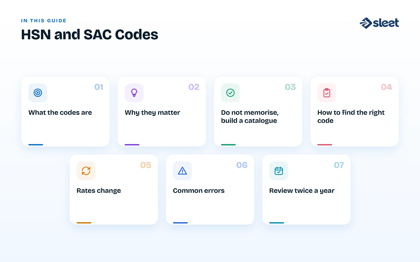Key points covered in this guide: What the codes are, Why they matter, Do not memorise, build a catalogue, How to find the right code, Rates change, Common errors, Review twice a year