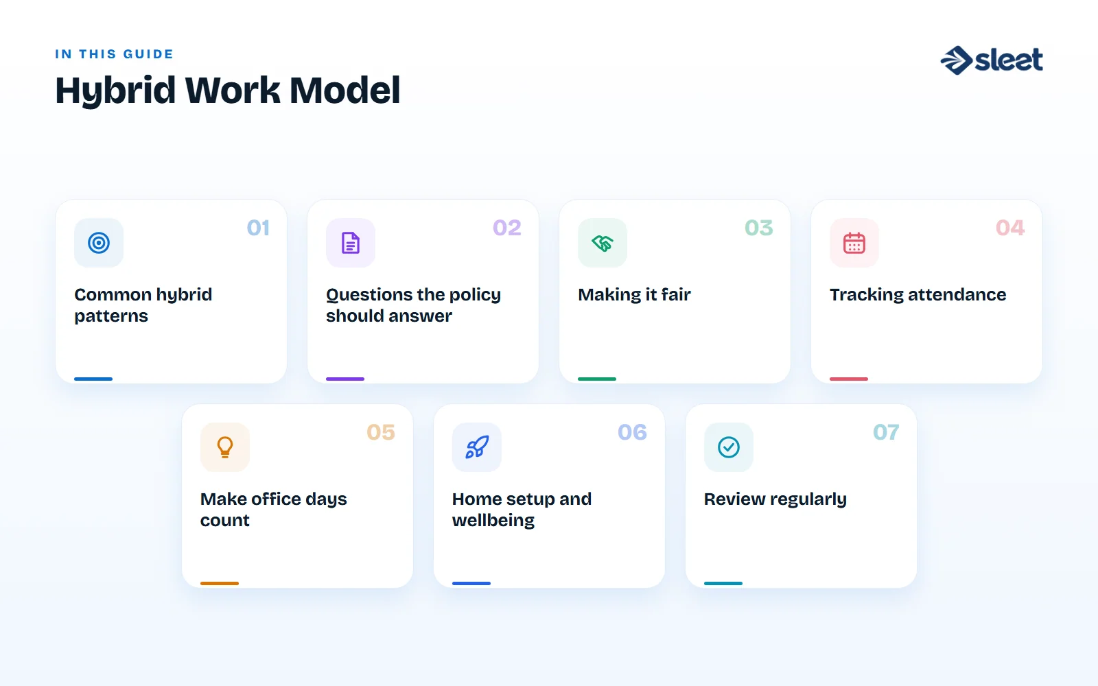 Key points covered in this guide: Common hybrid patterns, Questions the policy should answer, Making it fair, Tracking attendance, Make office days count, Home setup and wellbeing, Review regularly