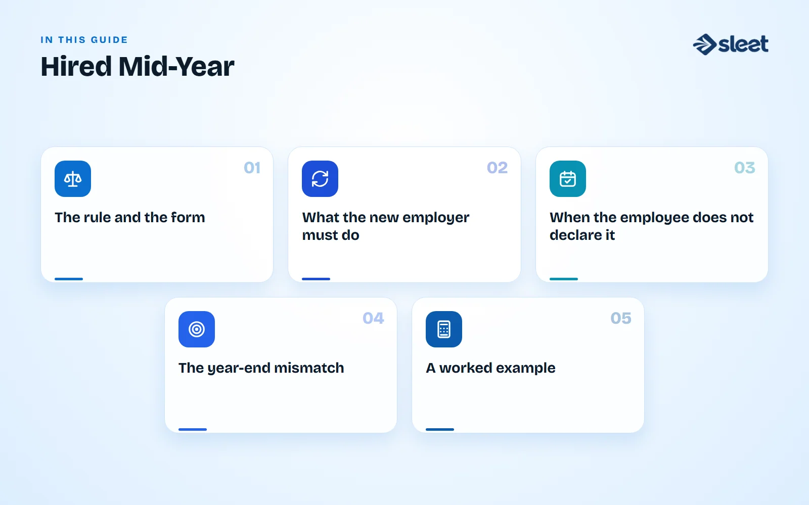 Key points covered in this guide: The rule and the form, What the new employer must do, When the employee does not declare it, The year-end mismatch, A worked example