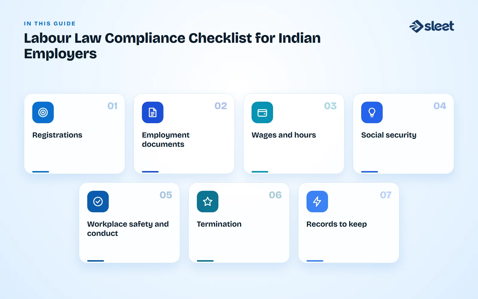 Key points covered in this guide: Registrations, Employment documents, Wages and hours, Social security, Workplace safety and conduct, Termination, Records to keep