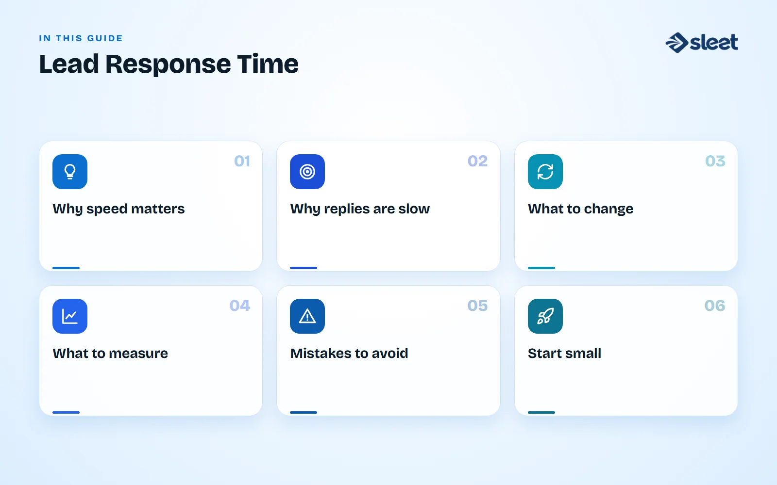 Key points covered in this guide: Why speed matters, Why replies are slow, What to change, What to measure, Mistakes to avoid, Start small