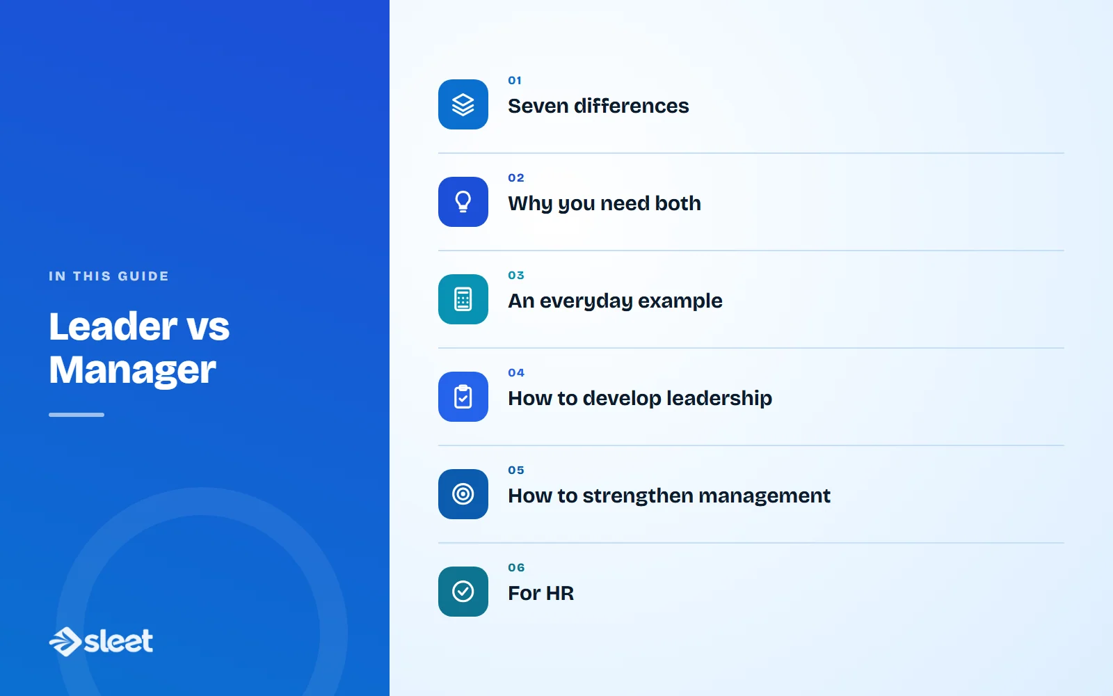Key points covered in this guide: Seven differences, Why you need both, An everyday example, How to develop leadership, How to strengthen management, For HR