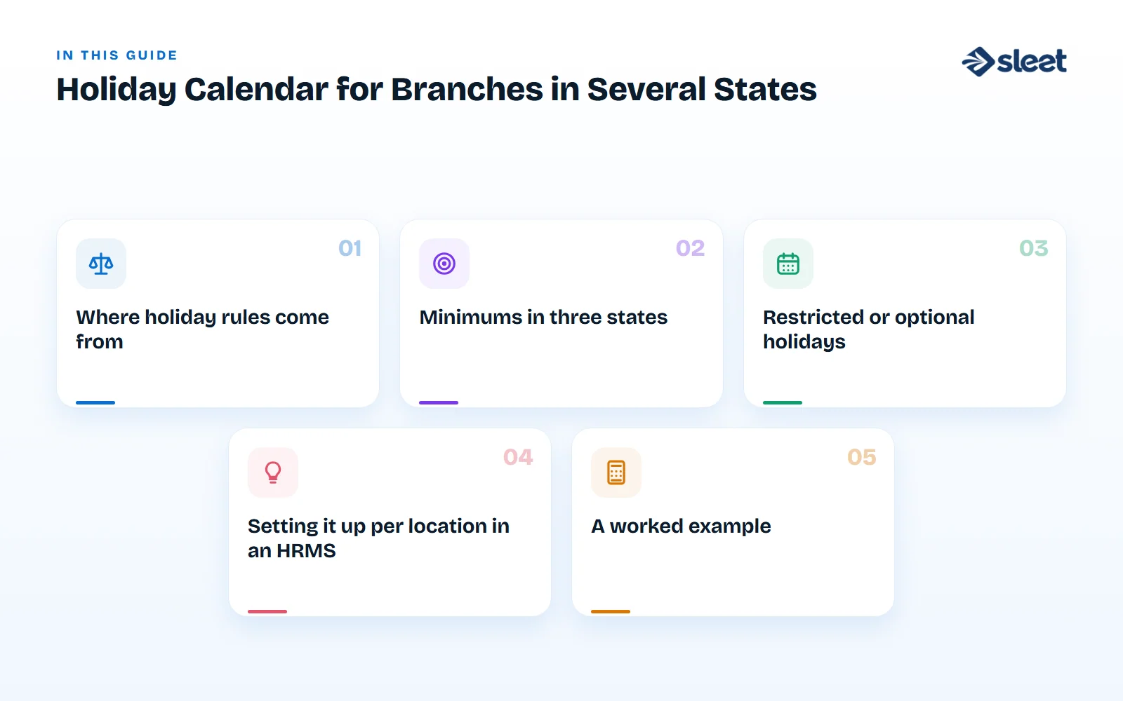 Key points covered in this guide: Where holiday rules come from, Minimums in three states, Restricted or optional holidays, Setting it up per location in an HRMS, A worked example