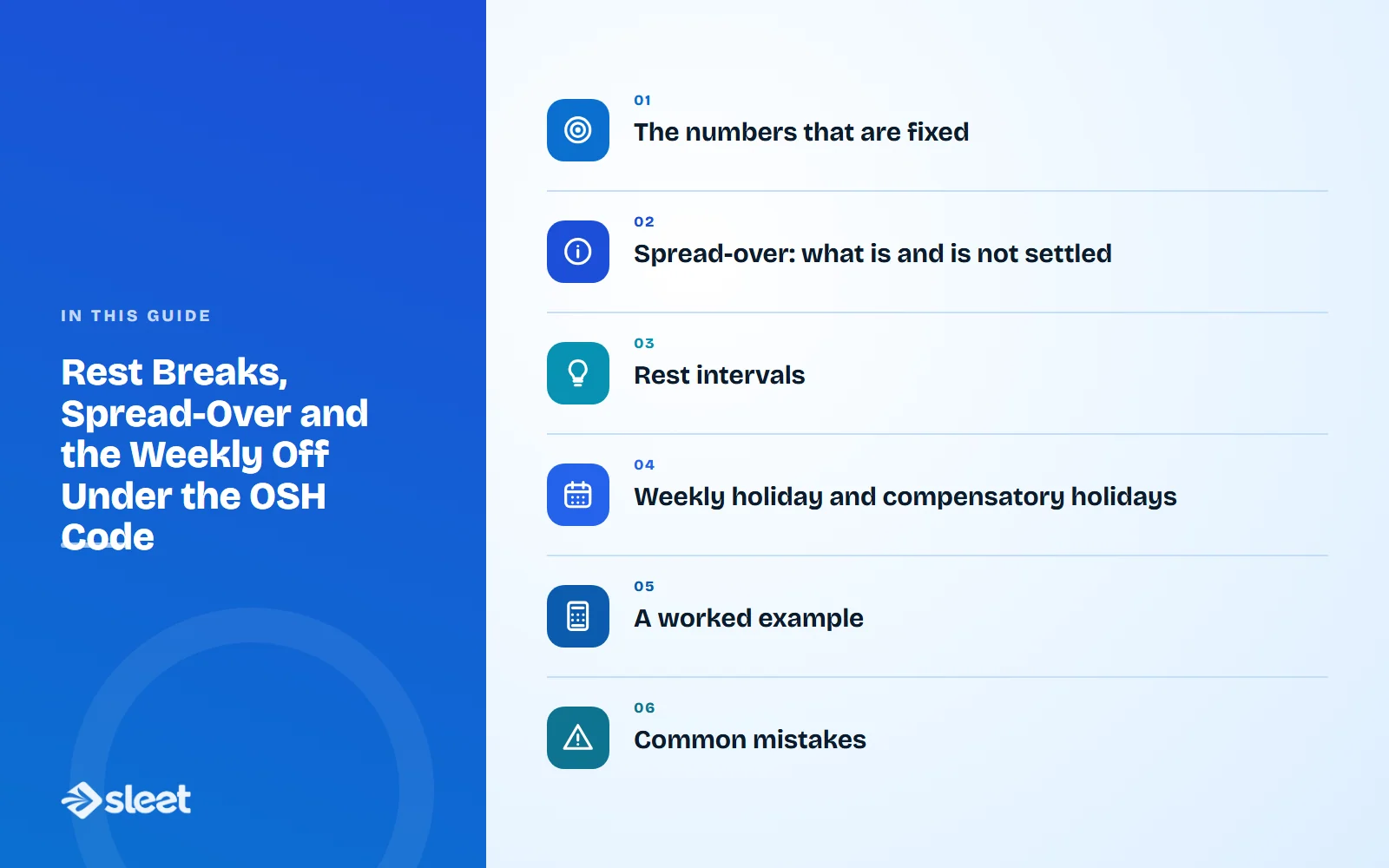 Key points covered in this guide: The numbers that are fixed, Spread-over: what is and is not settled, Rest intervals, Weekly holiday and compensatory holidays, A worked example, Common mistakes