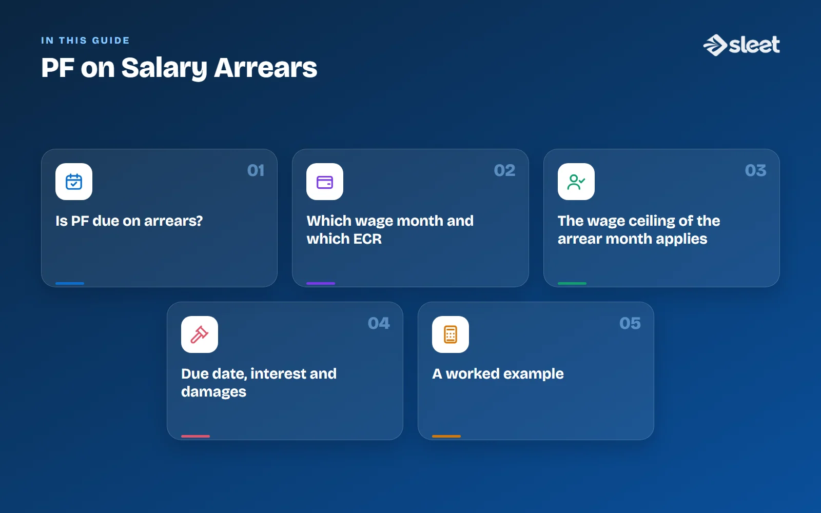 Key points covered in this guide: Is PF due on arrears?, Which wage month and which ECR, The wage ceiling of the arrear month applies, Due date, interest and damages, A worked example