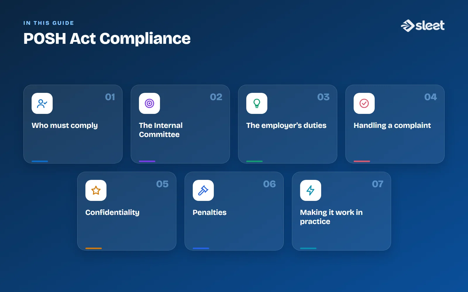 Key points covered in this guide: Who must comply, The Internal Committee, The employer's duties, Handling a complaint, Confidentiality, Penalties, Making it work in practice