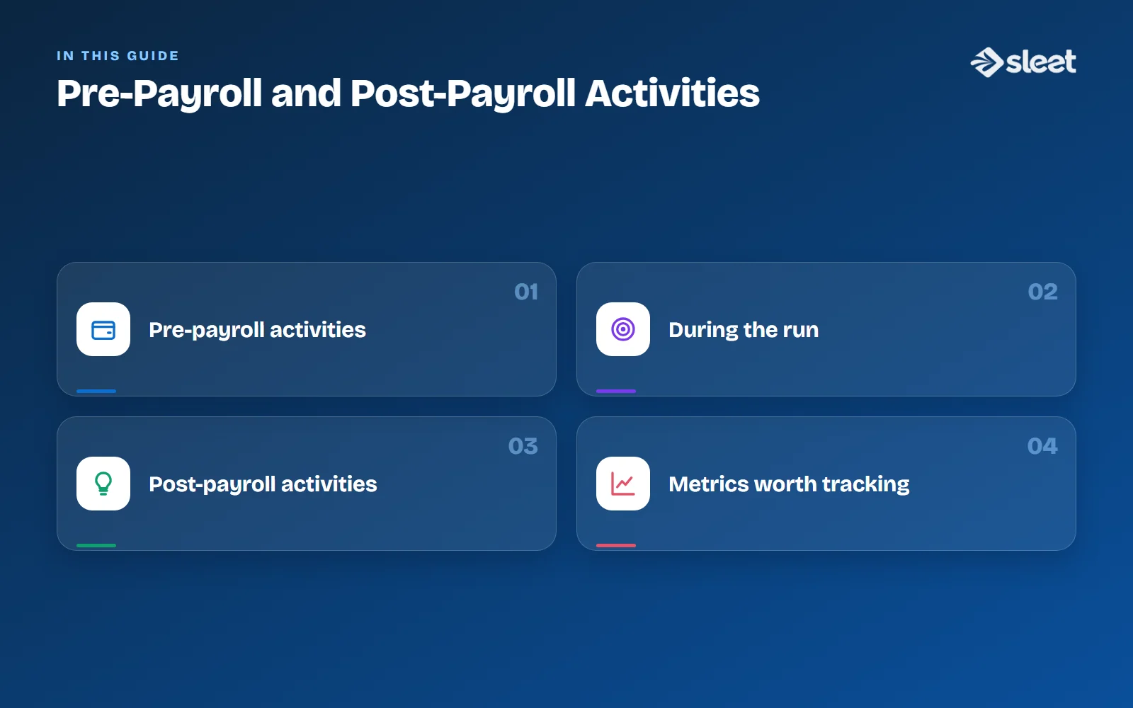 Key points covered in this guide: Pre-payroll activities, During the run, Post-payroll activities, Metrics worth tracking