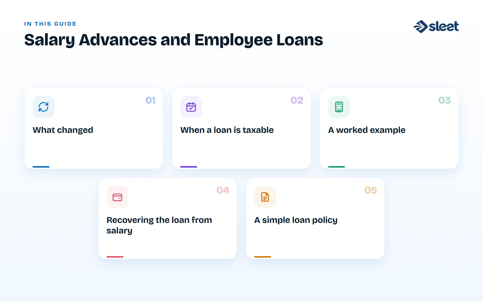 Key points covered in this guide: What changed, When a loan is taxable, A worked example, Recovering the loan from salary, A simple loan policy