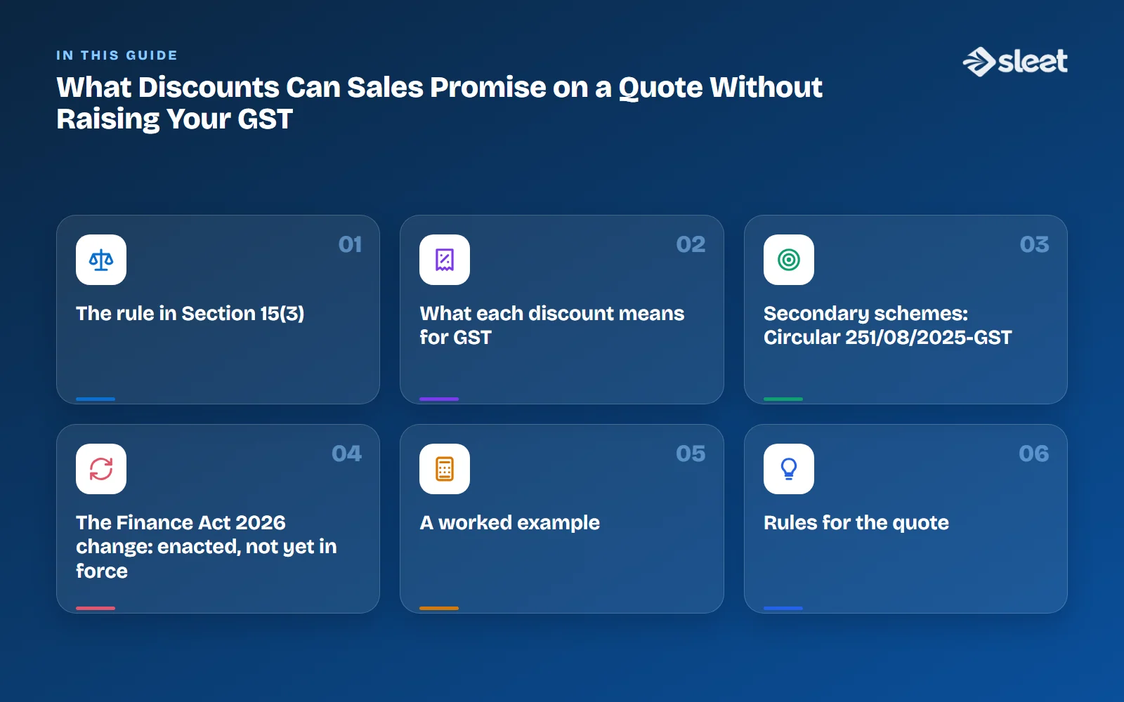 Key points covered in this guide: The rule in Section 15(3), What each discount means for GST, Secondary schemes: Circular 251/08/2025-GST, The Finance Act 2026 change: enacted, not yet in force, A worked example, Rules for the quote