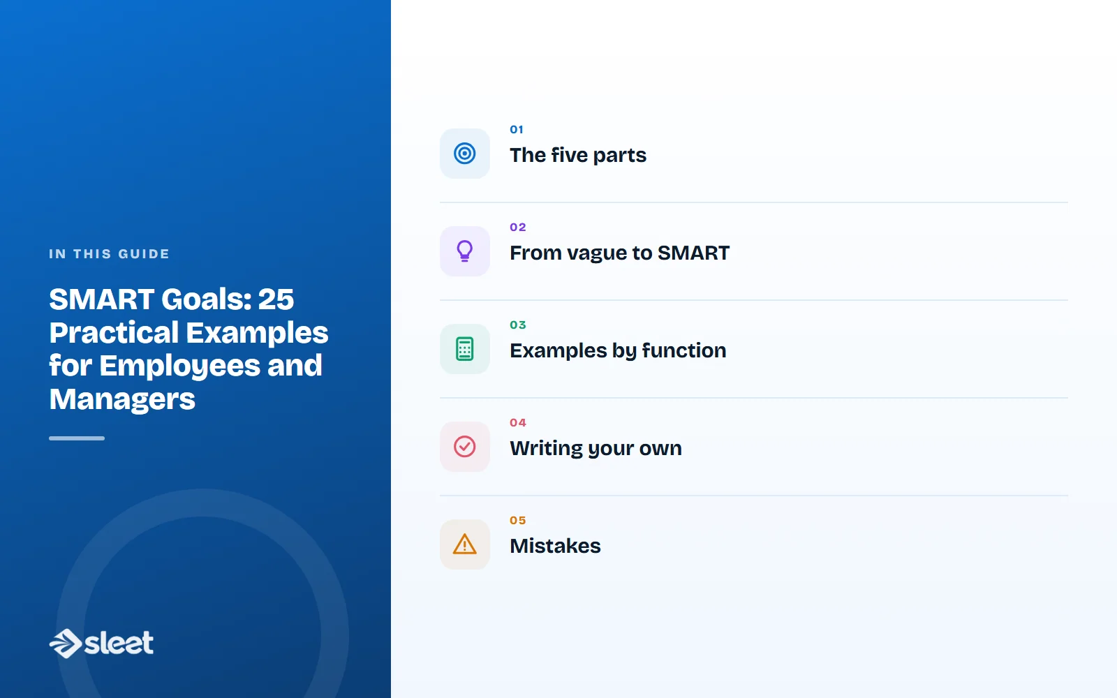 Key points covered in this guide: The five parts, From vague to SMART, Examples by function, Writing your own, Mistakes
