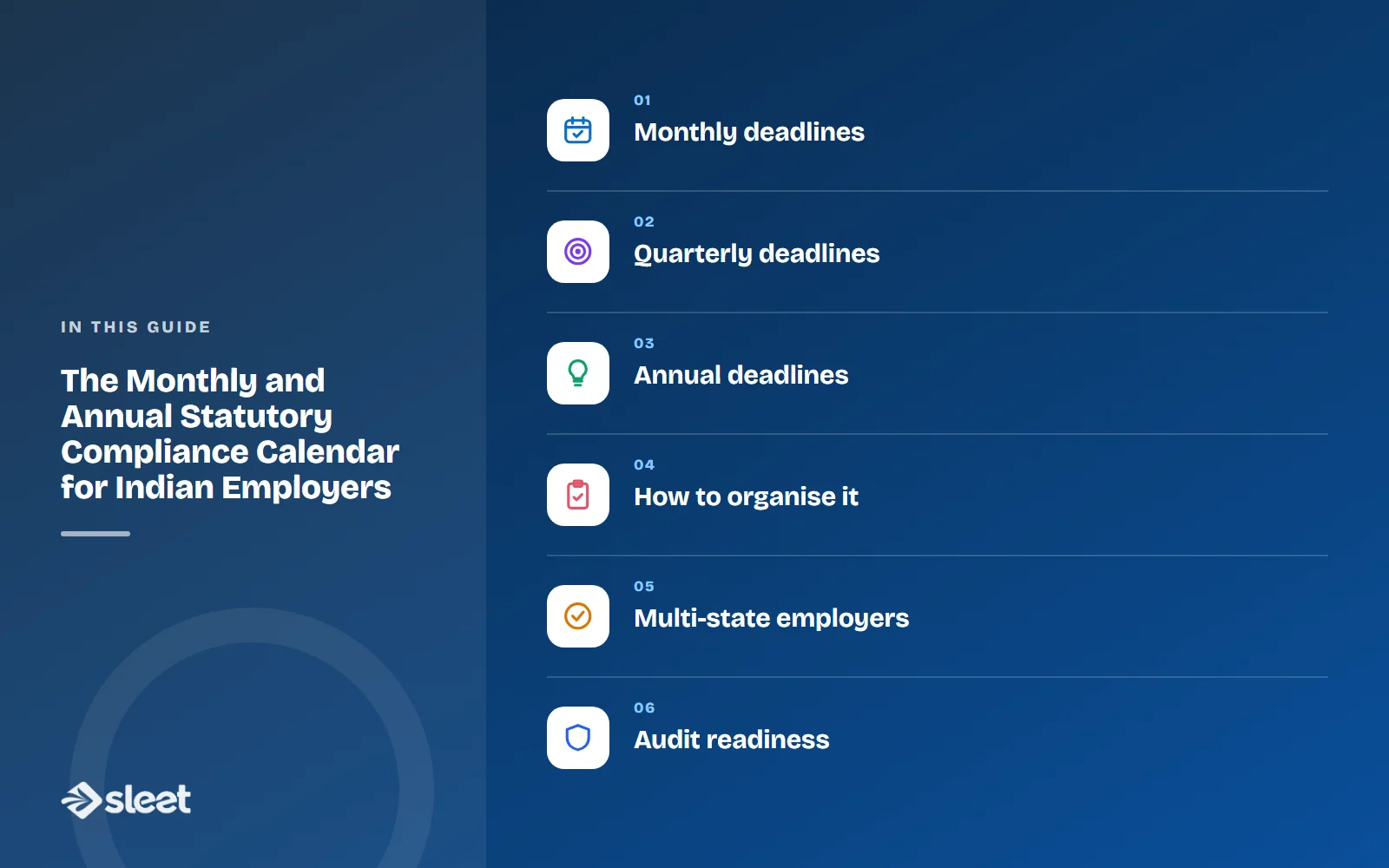 Key points covered in this guide: Monthly deadlines, Quarterly deadlines, Annual deadlines, How to organise it, Multi-state employers, Audit readiness