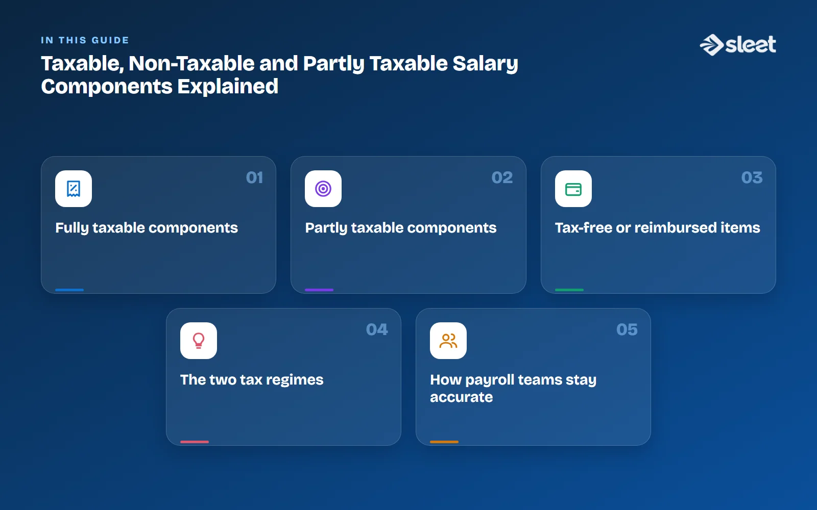 Key points covered in this guide: Fully taxable components, Partly taxable components, Tax-free or reimbursed items, The two tax regimes, How payroll teams stay accurate
