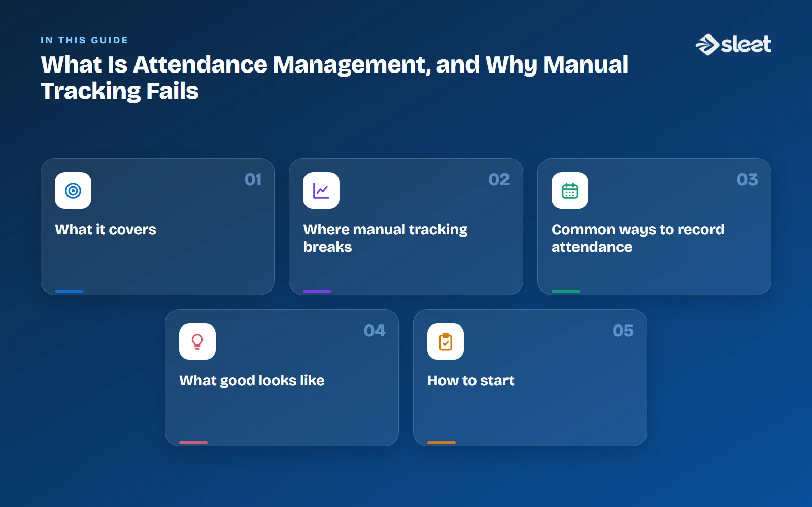 Key points covered in this guide: What it covers, Where manual tracking breaks, Common ways to record attendance, What good looks like, How to start
